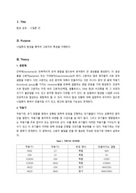 [서강대학교 일반화학실험1 A+ 레포트] Exp10. 합성 섬유 - 나일론 끈