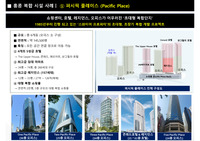 홍콩 주상복합 사례