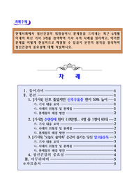 현대사회에서 정신건강의 위험성이나 문제점을 드러내는 최근 6개월 이내의 최신 기사 3개를 검색하여 기사 속의 사례를 정리하고, 이러한 문제를 어떻게 현실적으로 해결할 수 있을지 본인의 생각을 정리하여 정신건강의 중요성에 대해 작성하시오.