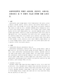 사회복지정책의 유형인 사회보험, 공공부조, 사회수당, 사회서비스 등 각 유형의 기능과 한계에 대해 논하시오.