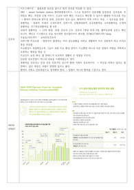 2024 서울대학교병원 병원조사자료