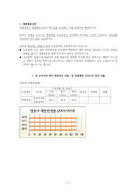 예방접종 설명 및 문헌