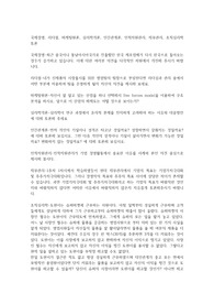 국제경영, 리더쉽, 마케팅원론, 심리학개론, 인간관계론, 인적자원관리, 재무관리, 조직심리학 토론