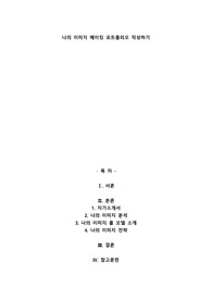 A+나의 이미지 메이킹 포트폴리오 작성하기