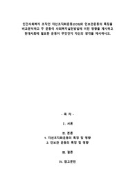 A+민간사회복지 조직인 자선조직화운동(COS)와 인보관운동의 특징을 비교분석하고 두 운동이 사회복지실천방법에 끼친 영향을 제시하고 현대사회에 필요한 운동이 무엇인지 자신의 생각을 제시하시오.