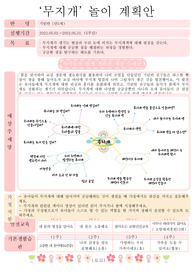 유치원 어린이집 계획안- 5월 월안 무지개 -만5세(7세) , 놀이 마인드맵