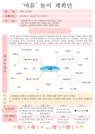 유치원 어린이집 계획안- 7월 월안 여름 -만5세(7세), 놀이 마인드맵