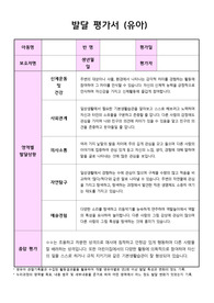 만 3세 1학기 발달평가서 15명 (5개영역, 총평포함)