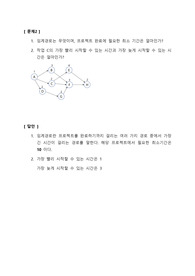 방송통신대학교_컴퓨터과학과_소프트웨어공학_중간과제(2023)