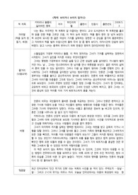 연세대생 독후감 - 카타리나 블룸의 잃어버린 명예 - 독서비평, 독서감상, 서평, 독서에세이