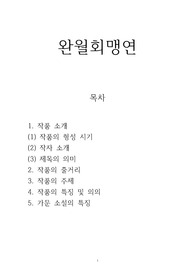 가문소설 완원회맹연 발표자료