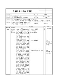 5학년 미술 시각이미지 활용 간판만들기 수업 교수학습지도안