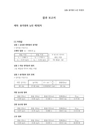 아주대 물실1) 6. 충격량과 뉴턴 제3법칙 보고서