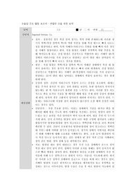 임상간호실습 수술실 실습 수술실 간호 활동보고서(수술 기록, 실습 일지) A++