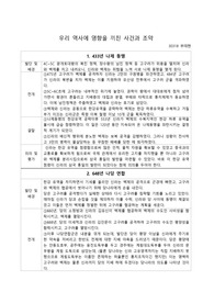 우리역사에 영향을 끼친 사건과 조약