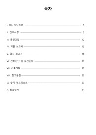 성인간호학 케이스_혈흉(변비, 비효과적 호흡양상, 급성통증)