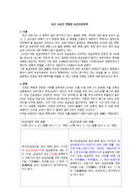 간호학과_보건의약관계법규_변화된 보건의료정책