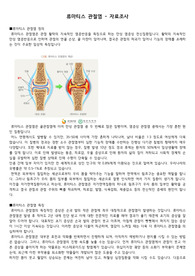 류마티스관절염 자료조사