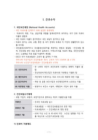 [A+자료] 간호관리학-의료비지불제도 요약
