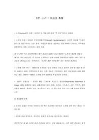 건강한 상담자만이 남을 도울 수 있다 7장 소진