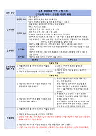 간호학과 실습 CASE STUDY 뇌졸중 편마비 간호과정(간호진단 2개 포함) !!