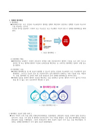 환자안전, 낙상관리, 당뇨병