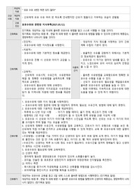 모성 실습 제시카 진단2