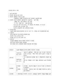 수술 후 폐합병증과 관련된 비효과적 기도청결 간호과정