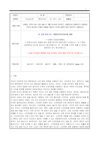 인지심리학_변화맹(change blindness)와 무주의 맹시(inattentional blindness) 관련 실험 두 개를 조사하여 요약하고, 상향처리와 하향처리가 변화맹과 무주의 맹시에서 어떻게 영향을 미쳤는지 조사한 실험의 예와 연관 지어 기술하세요. (1)