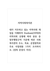 지역사회복지론_내가 거주하고 있는 지역사회 개념을 이해하여 Dunham(1970)의 지역사회 유형에 따라 분류 중 정부행정구역 기준에 따른 사회복지관의 주소, 목표, 운영원칙과 주요 사업내용 1가지 조사하시오. (경북 문경시 거주)
