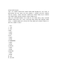 4주 1강에서 사회복지사의 다양한 역할에 대해 학습했습니다. 이를 토대로 사회복지실천을 하고 있는 현장