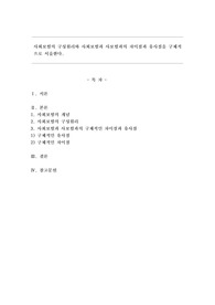 사회보험의 구성원리와 사회보험과 사보험과의 차이점과 유사점을 구체적으로 서술한다.
