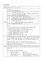 A+] 성인간호학실습_폐결절CASESTUDY(간호진단3개, 간호과정3개)