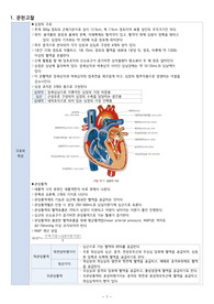협심증 케이스