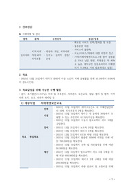 지역사회간호학 실습 간호과정(목표,수행,평가)