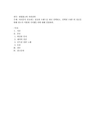 여러분이 선호하는 성공한 브랜드를 하나 선택하고, 선택된 브랜드의 성공을 위해 광고가