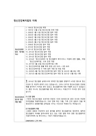 정신건강복지법의 이해