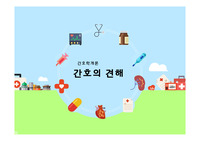 A+ [간호학과] 간호학개론 - 간호에 대한 견해