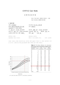 신생아실 간호과정 2개 [GDM산모 아기] 감염위험성, 불안정한혈당수치의위험