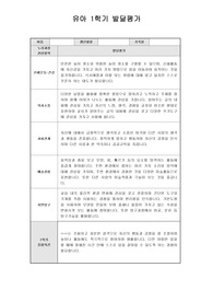만 4세 1학기 발달평가서 16명 / 총평(1학기 종합의견)포함