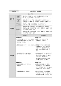 성인간호학, 골절 대상자 간호과정(간호진단 1개)