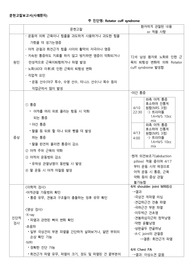 정형외과 회전근개파열 case study