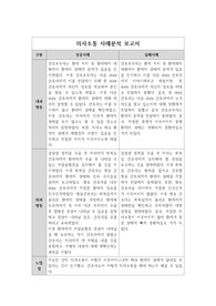 병동 의사소통 사례분석