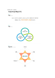 울산대학교병원 면접 기출질문입니다. 1차, 2차, AI 면접 질문과 에상답변까지 달아져 있으며 실제 2차면접까지 보고 최종합격하였습니다. 꼭 도움되어 울산대학교병원에서 볼 수 있으면 좋겠습니다 ㅎㅎ