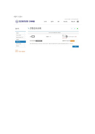 2024 경상대학교병원 신규간호사 최종합격 자소서, 필기, 면접 팁