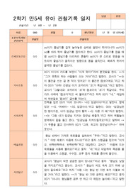 만5세 2학기 9-2월 관찰일지 21명