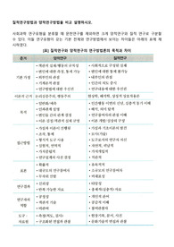 질적연구방법과 양적연구방법을 비교 설명하시오