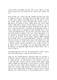 IBK기업은행 금융서비스직 합격자소서