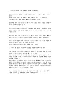 LG디스플레이 회로설계직 인턴 합격자소서