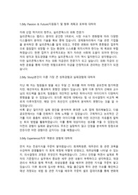 LX세미콘 금융직 인턴 합격자소서